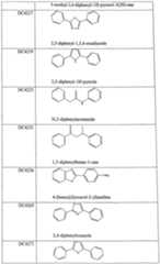 Figure imgf000079_0001