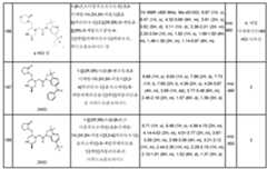 Figure 112013104759925-pct00642