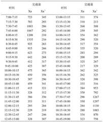 Figure BDA0002530320060000091