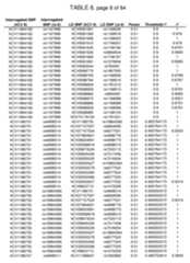 Figure imgf000303_0001