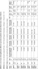 Figure PCTCN2023071209-appb-000029