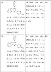 Figure BDA0001402557760001281