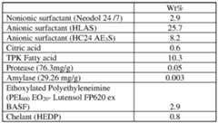 Figure imgf000047_0001