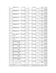 Figure 2023175888000613