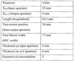 Figure imgf000018_0002