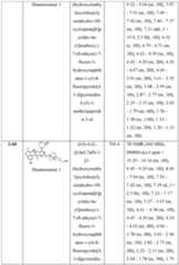 Figure imgf000244_0001