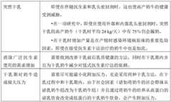 Figure BDA0003012412940000231