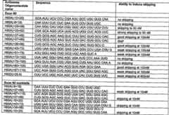 Figure imgf000063_0001