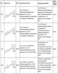 Figure imgf000131_0001