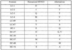 Figure imgf000043_0001