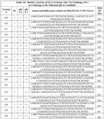 Figure imgf000078_0001