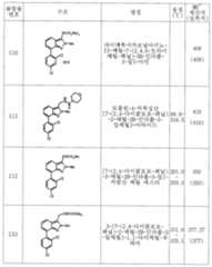 Figure 112006010328341-pct00023