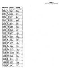 Figure imgf000468_0001