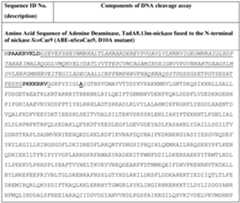 Figure imgf000145_0002