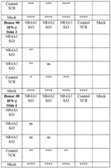 Figure imgf000178_0001