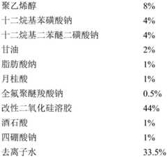 Figure GDA0003820219950000102