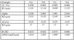 Figure imgf000022_0002