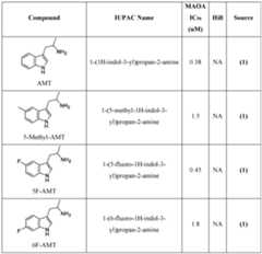 Figure imgf000217_0001