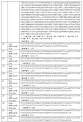 Figure 2022545625000007