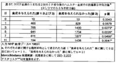 Figure 0007097478000072