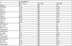 Figure imgf000116_0001