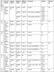 Figure imgf000044_0001