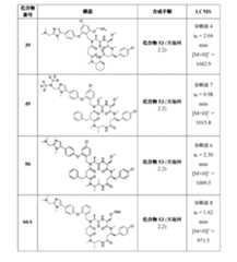 Figure 2022507958000112