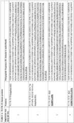 Figure imgf000080_0001