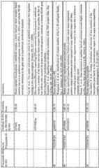 Figure imgf000132_0001