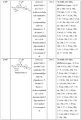 Figure imgf000261_0001