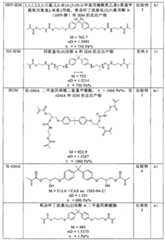 Figure GPA00001073244100331