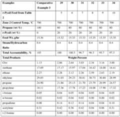 Figure imgf000137_0001