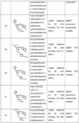 Figure imgf000143_0001