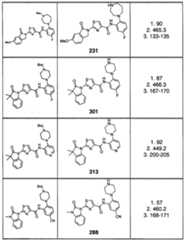 Figure imgf000167_0001