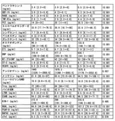 Figure 2023052614000015