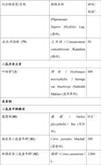 Figure BDA00003363594800851