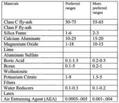 Figure imgf000024_0001