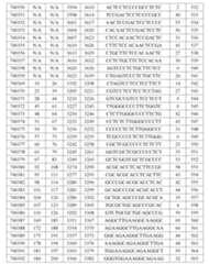 Figure 107139428-A0305-02-0090-42