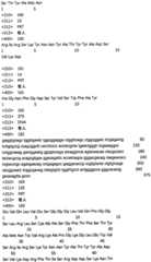 Figure ISA0000187956010000431