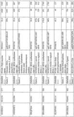 Figure imgf000526_0001