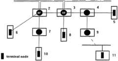 Figure imgf000042_0001