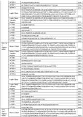 Figure imgf000161_0001