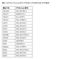 Figure 2024525475000007