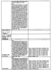 Figure BPA00001279324200431