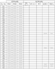 Figure imgf000297_0001