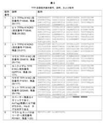 Figure 2024054266000005