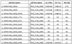 Figure imgf000035_0002