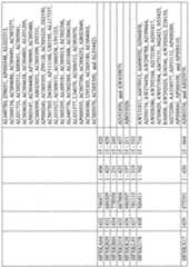 Figure imgf000868_0001