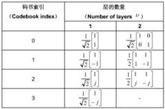 Figure imgf000010_0001