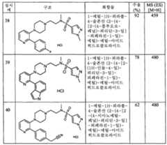Figure 112010012734181-pct00032